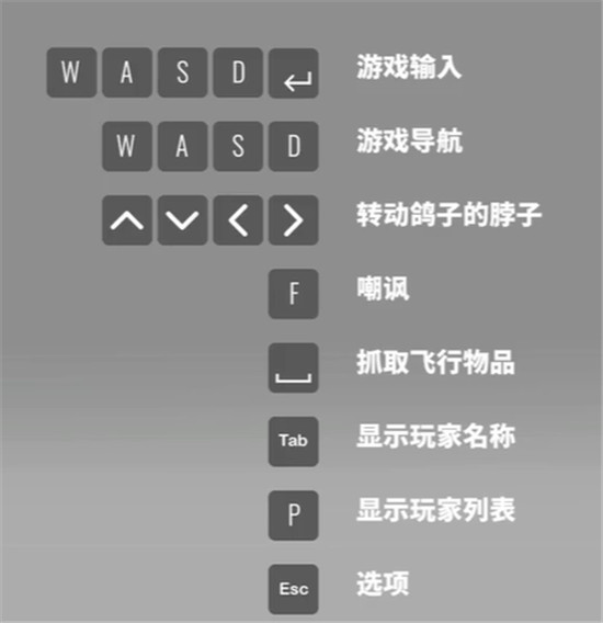 摇头鸽节奏大逃杀操作键位有哪些 摇头鸽节奏大逃杀操作键位一览